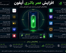 امنیت آیفون؛ چگونه از اطلاعات و حریم خصوصی خود محافظت کنیم؟