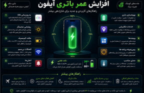 امنیت آیفون؛ چگونه از اطلاعات و حریم خصوصی خود محافظت کنیم؟