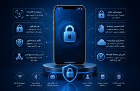 امنیت آیفون؛ چگونه از اطلاعات و حریم خصوصی خود محافظت کنیم؟