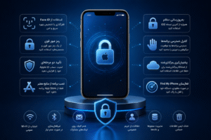امنیت آیفون؛ چگونه از اطلاعات و حریم خصوصی خود محافظت کنیم؟