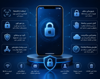 امنیت آیفون؛ چگونه از اطلاعات و حریم خصوصی خود محافظت کنیم؟