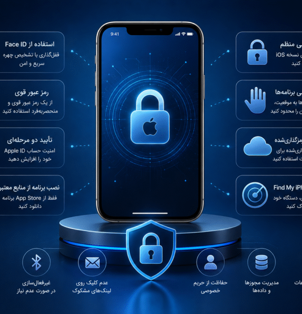امنیت آیفون؛ چگونه از اطلاعات و حریم خصوصی خود محافظت کنیم؟